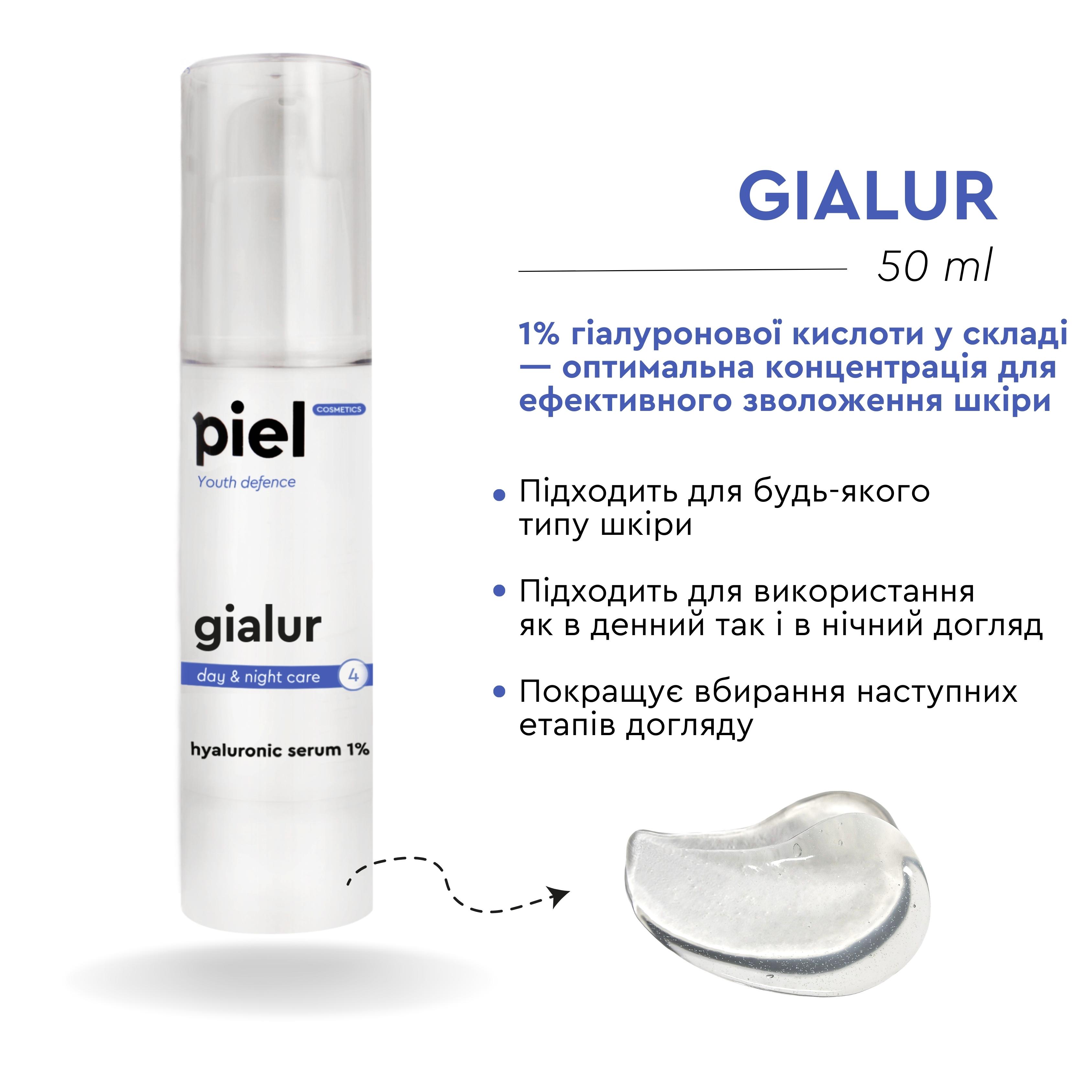 Інтенсивно зволожуюча сироватка з гіалуроновою кислотою Gialur Serum 1%
